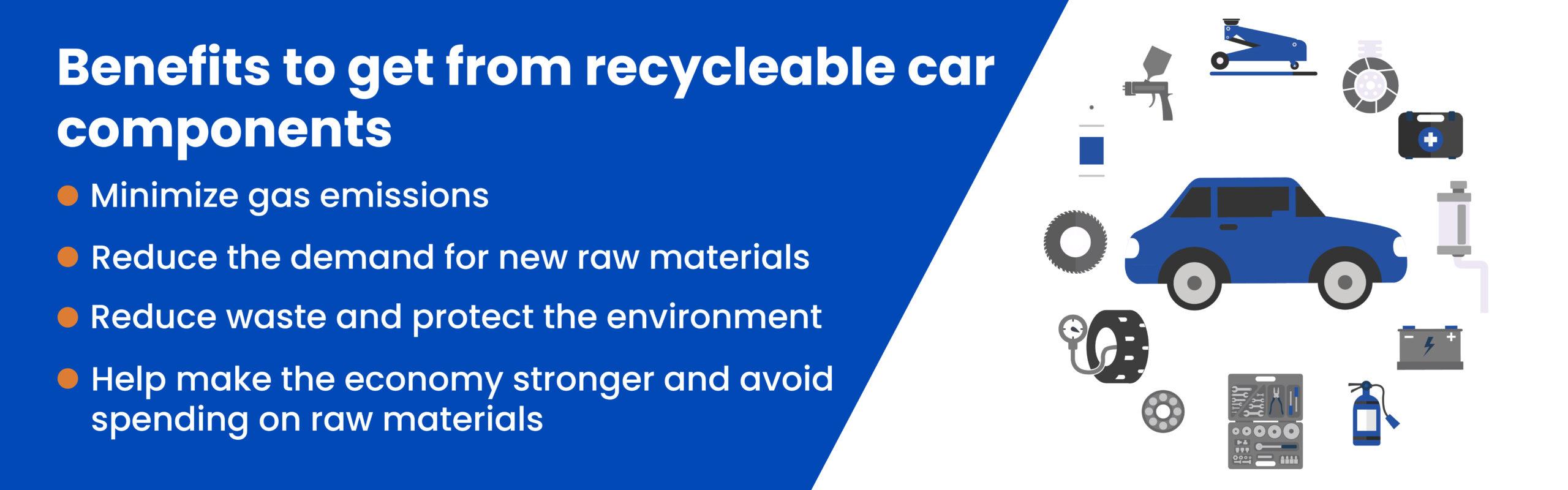 Auckland Recyclable car components